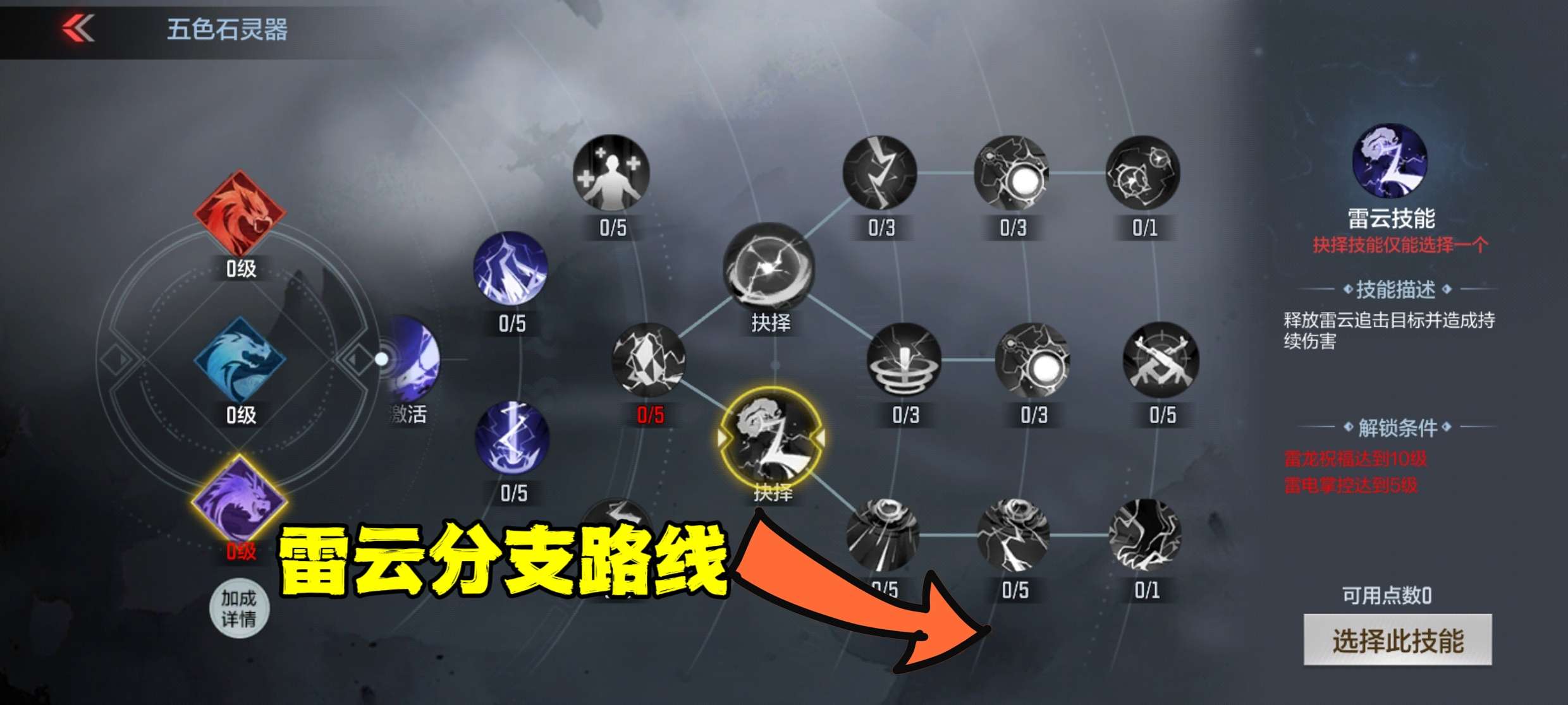 【资讯】灵器系统再度升级,雷电雷云技能全方位解读!游戏攻略_手游下载 第3张 【资讯】灵器系统再度升级,雷电雷云技能全方位解读!游戏攻略_手游下载 第3张