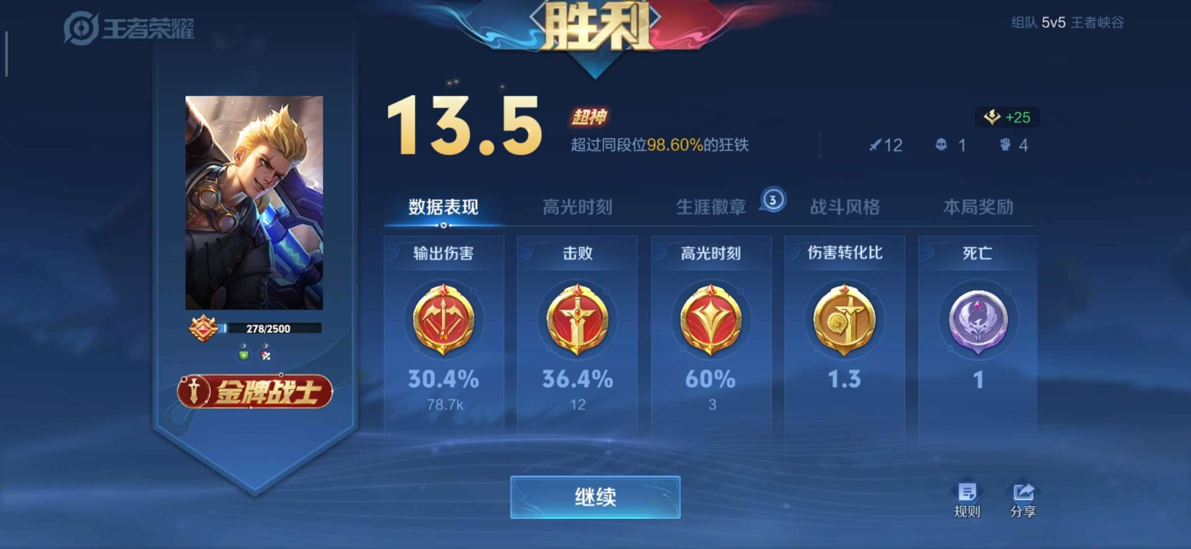 【交流】:单排吃分星耀五杀穿了，战神上分嘎嘎舒服！游戏攻略_手游下载  第5张