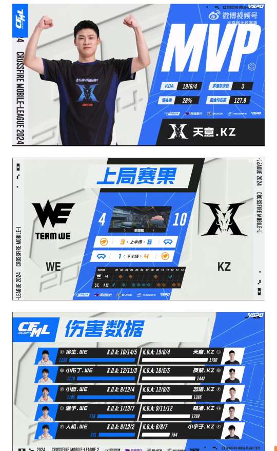 【资讯】天意出色表现KZ击败WE,总督爆发成都AG战胜eStar游戏攻略_手游下载 第4张 【资讯】天意出色表现KZ击败WE,总督爆发成都AG战胜eStar游戏攻略_手游下载 第4张