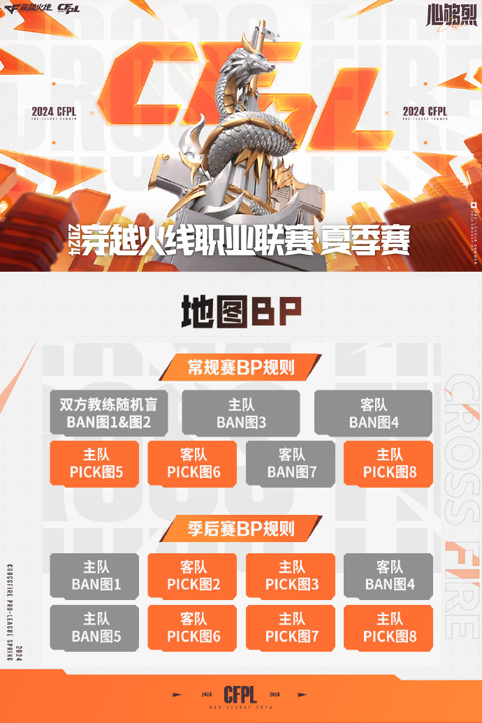 【资讯】S24将于5月17日正式开赛! 【资讯】S24将于5月17日正式开赛!