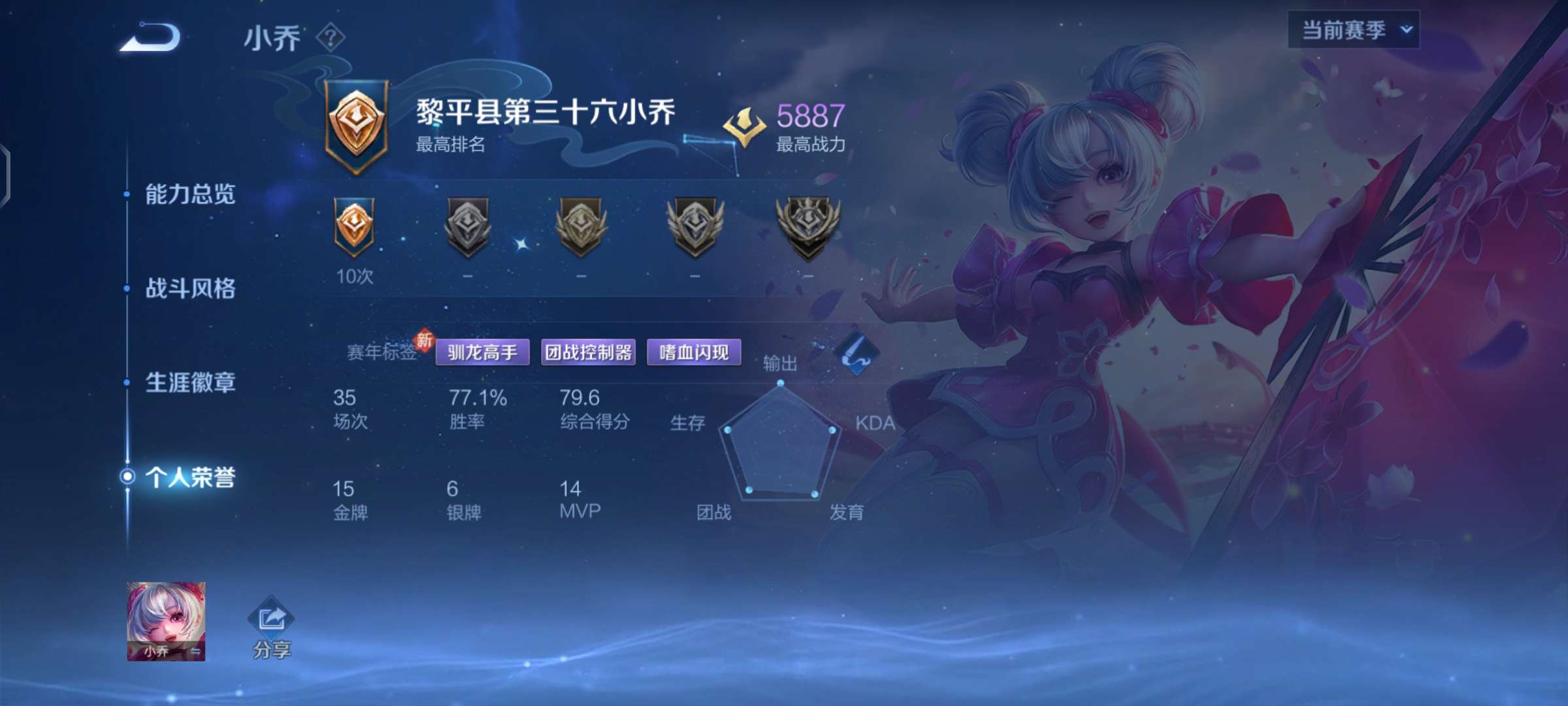 【交流】魔女皮肤不能白买啊游戏攻略_手游下载 第2张 【交流】魔女皮肤不能白买啊游戏攻略_手游下载 第2张