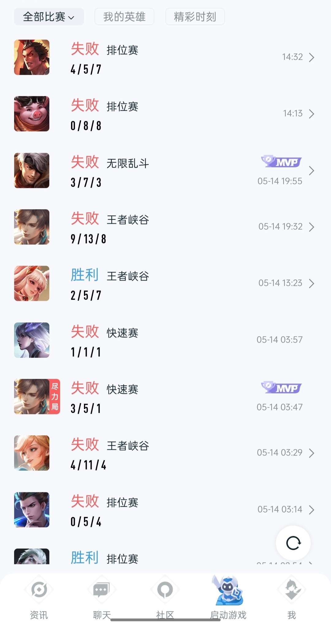 【交流】很开心的一个游戏游戏攻略_手游下载  第1张