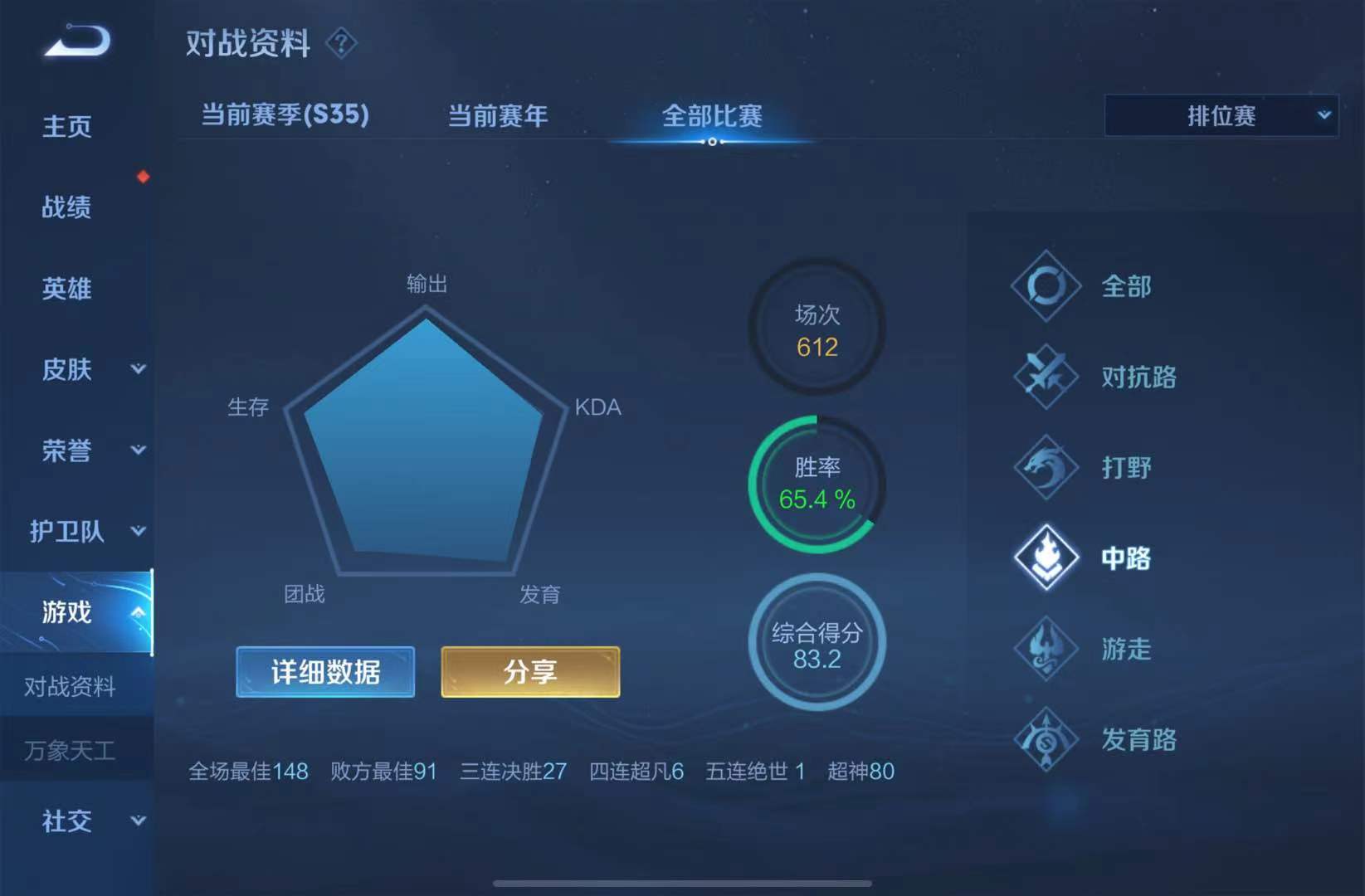 【交流】v区找个搭子上荣耀游戏攻略_手游下载  第1张