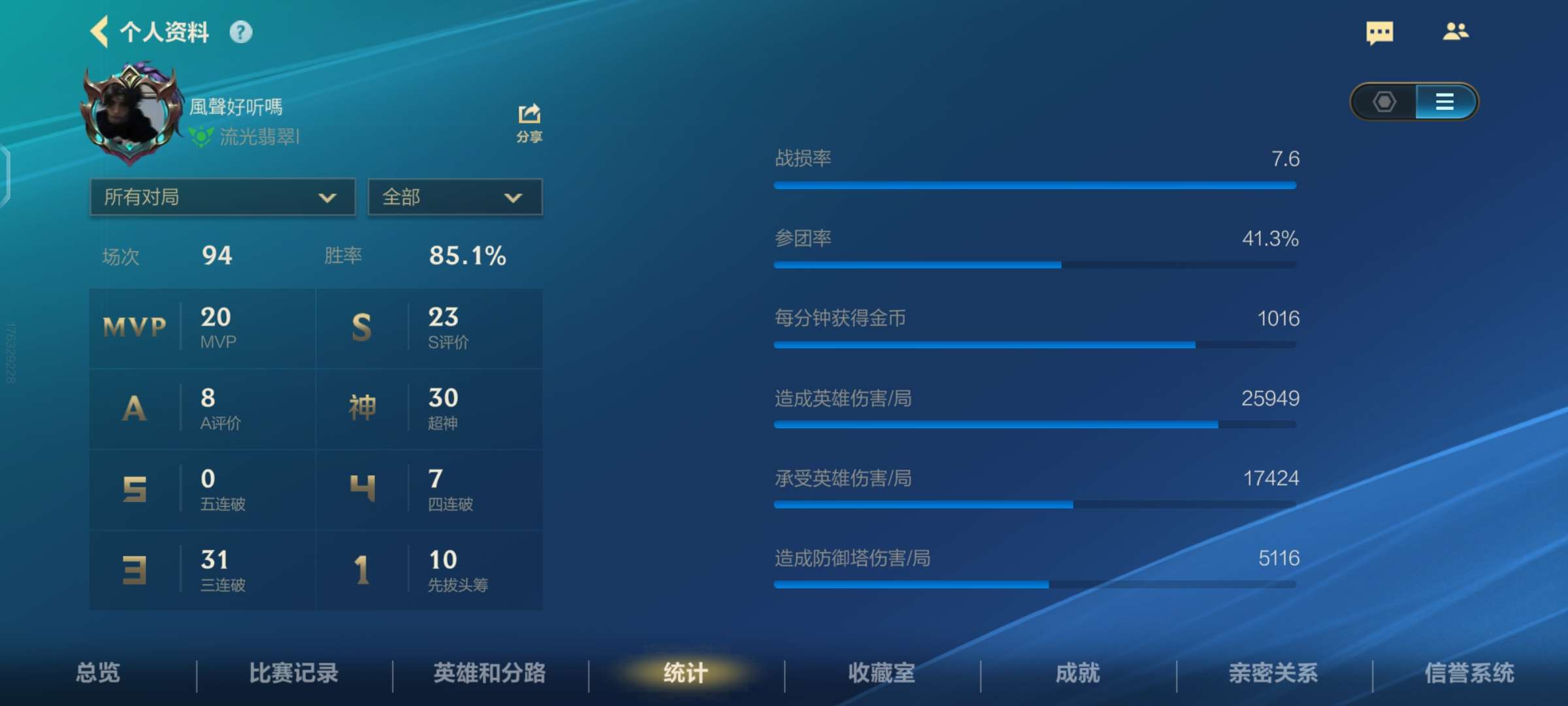蹲搭子qv双区都有号游戏攻略_手游下载 第3张 蹲搭子qv双区都有号游戏攻略_手游下载 第3张