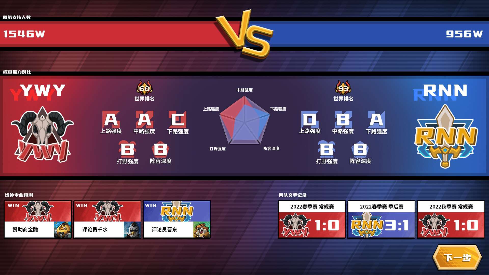 【端游推荐】电竞教父 v1.0.10官方中文 解压即玩游戏攻略_手游下载 第5张 【端游推荐】电竞教父 v1.0.10官方中文 解压即玩游戏攻略_手游下载 第5张