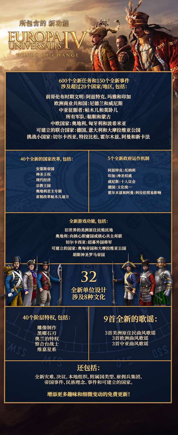 【端游推荐】欧陆风云4 v1.37.1 豪华中文 汉化版游戏攻略_手游下载 第2张 【端游推荐】欧陆风云4 v1.37.1 豪华中文 汉化版游戏攻略_手游下载 第2张