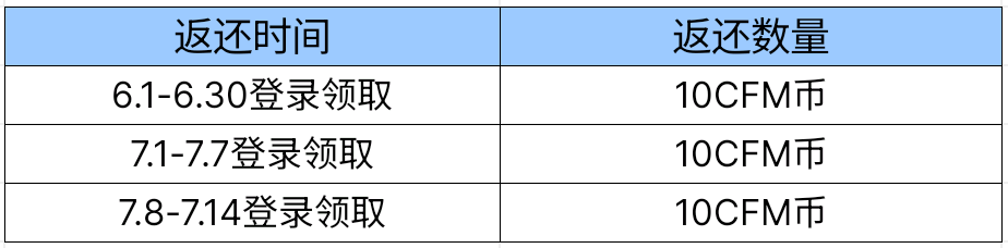 【资讯】童心不老,双持斯泰尔-天使-果冻超甜发售! 转载游戏攻略_手游下载 第3张 【资讯】童心不老,双持斯泰尔-天使-果冻超甜发售! 转载游戏攻略_手游下载 第3张