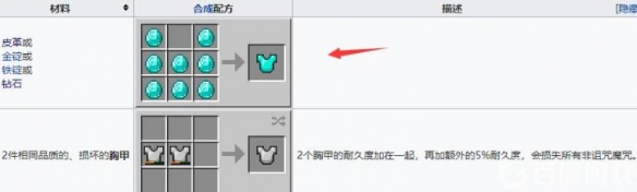 【MC爆肝组】我的世界怎么升级钻石套202游戏攻略_手游下载 第3张 【MC爆肝组】我的世界怎么升级钻石套202游戏攻略_手游下载 第3张