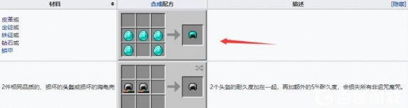 【MC爆肝组】我的世界怎么升级钻石套202游戏攻略_手游下载 第2张 【MC爆肝组】我的世界怎么升级钻石套202游戏攻略_手游下载 第2张