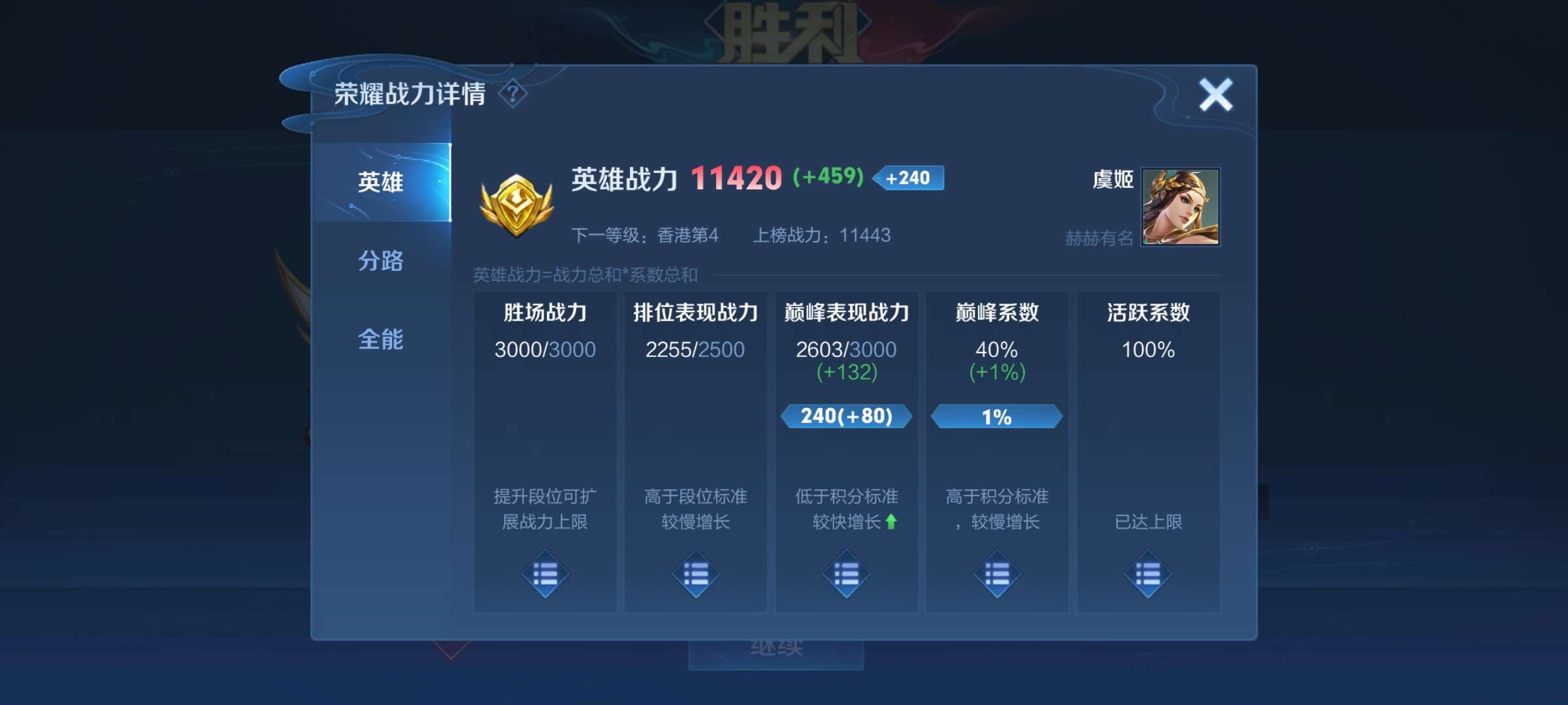 【交流】怎么快3年过去了现在原来越菜了游戏攻略_手游下载  第1张