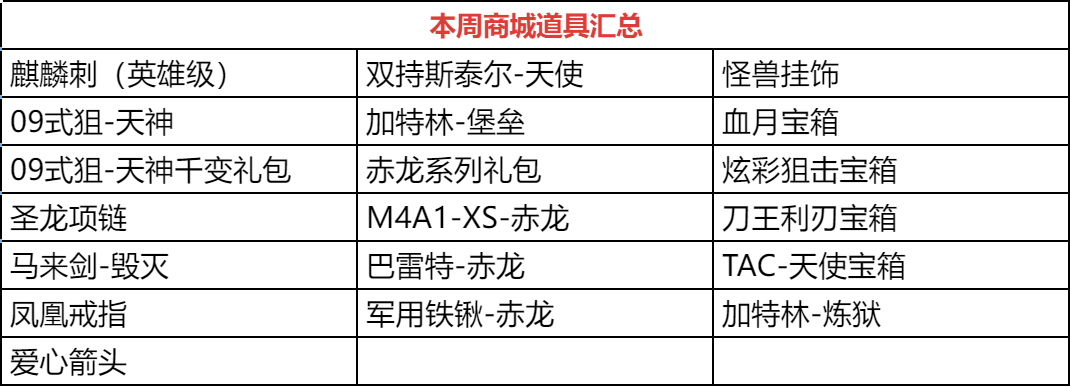 【资讯】飞行棋小自选卡换新,雷霆烟闪喜返场! 转载游戏攻略_手游下载 第7张 【资讯】飞行棋小自选卡换新,雷霆烟闪喜返场! 转载游戏攻略_手游下载 第7张