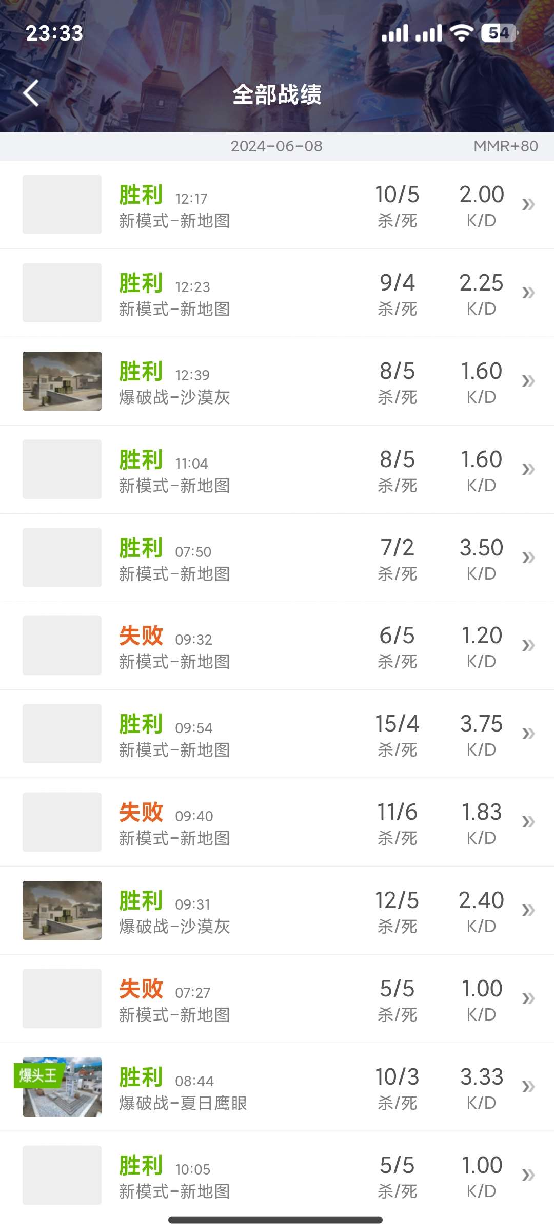 猜猜多少分的局游戏攻略_手游下载  第1张