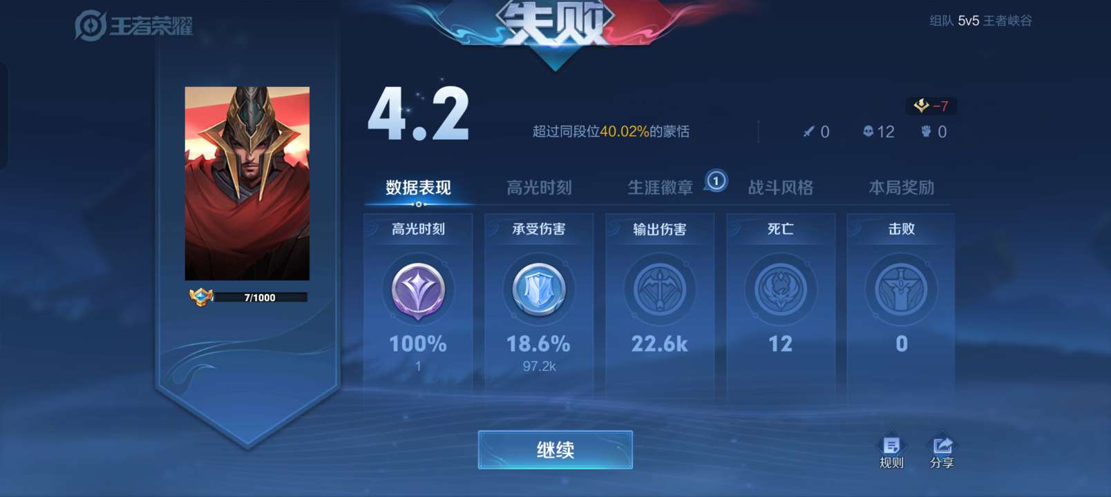 【交流】毁了孩子们游戏攻略_手游下载  第1张