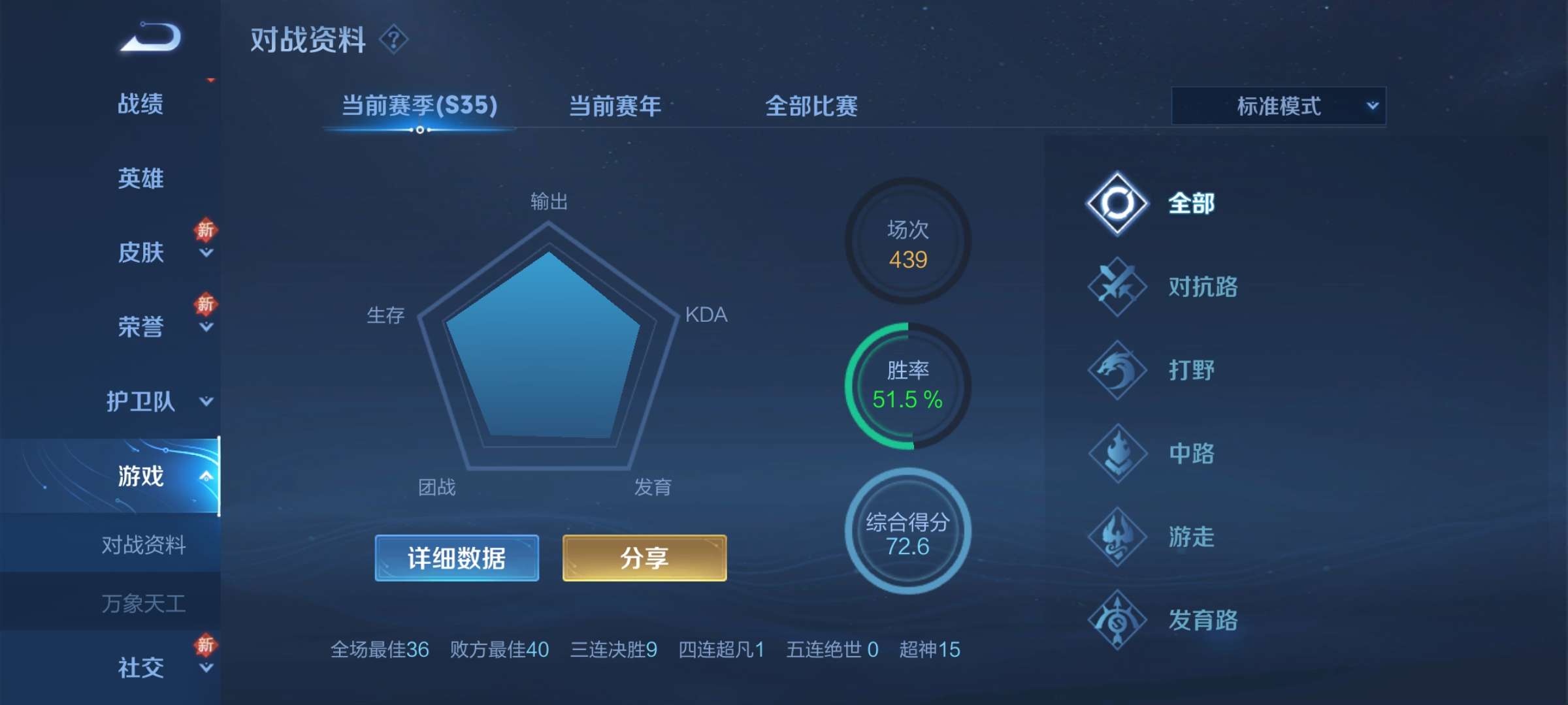 【交流】各位大哥来看看我这个是什么成分?游戏攻略_手游下载 第2张 【交流】各位大哥来看看我这个是什么成分?游戏攻略_手游下载 第2张