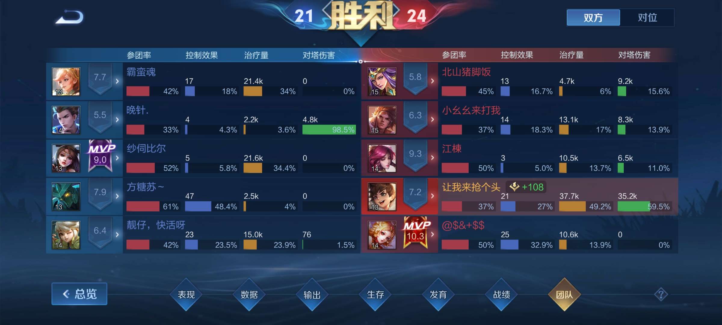 【交流】遇到鸡爪雅典娜推塔刘禅会发生什么?游戏攻略_手游下载 第1张 【交流】遇到鸡爪雅典娜推塔刘禅会发生什么?游戏攻略_手游下载 第1张