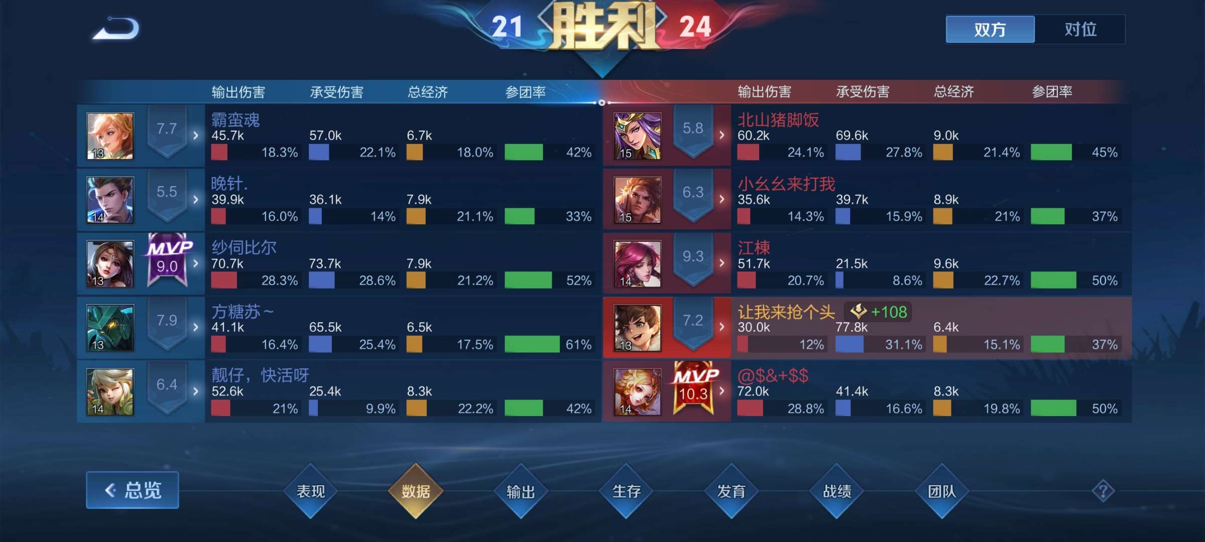 【交流】遇到鸡爪雅典娜推塔刘禅会发生什么?游戏攻略_手游下载 第2张 【交流】遇到鸡爪雅典娜推塔刘禅会发生什么?游戏攻略_手游下载 第2张