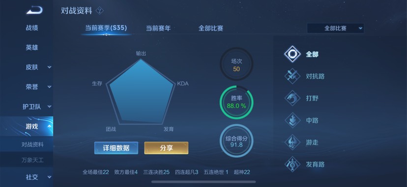 【交流】王者低星来人 q区游戏攻略_手游下载  第4张