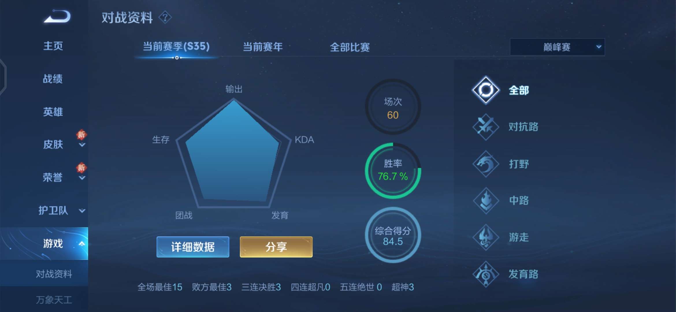 【交流】一起组个百星车队游戏攻略_手游下载  第3张