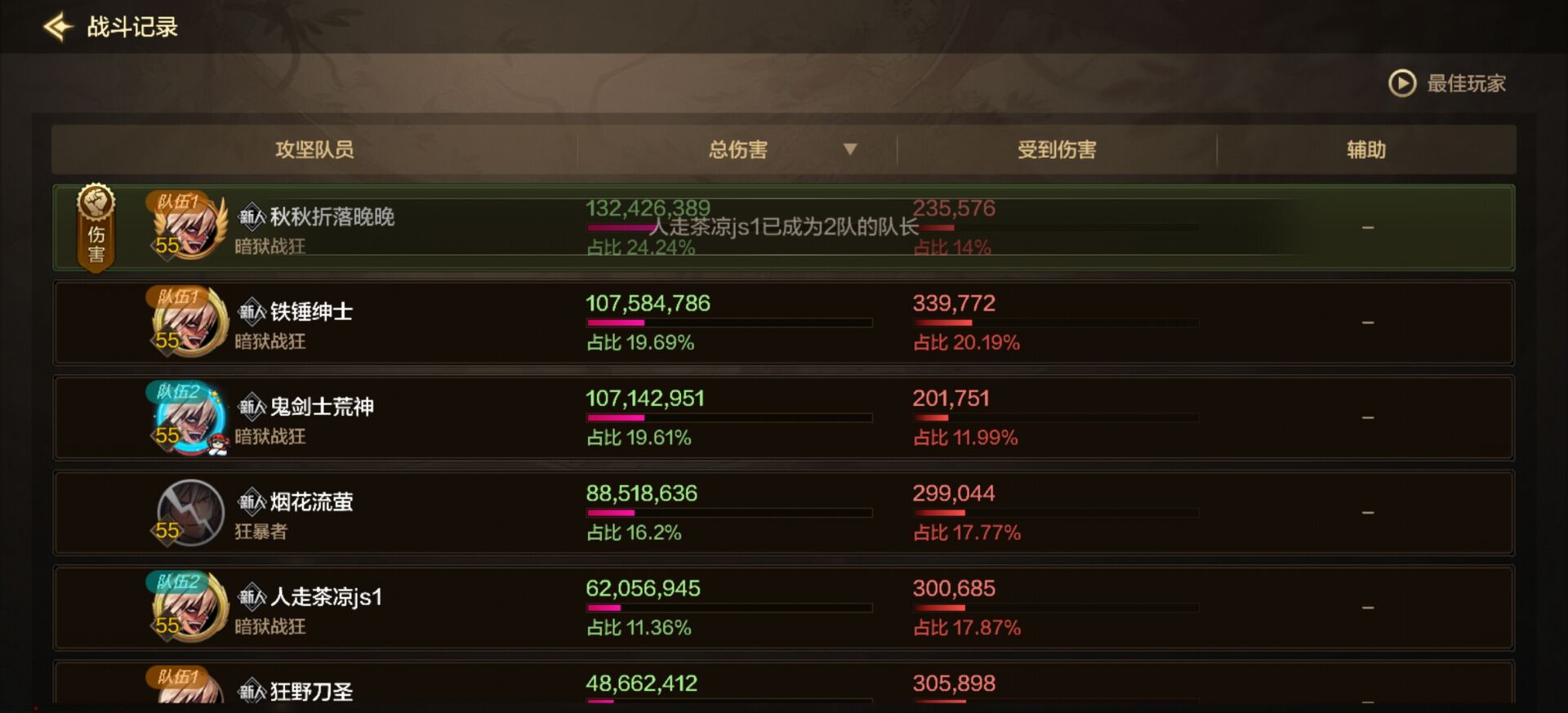【交流】没人要就自己带.游戏攻略_手游下载  第3张