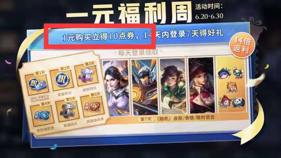 【资讯】1元福利周活动爆火,百万玩家参与,只因14倍福利太香,玩游戏攻略_手游下载 第2张 【资讯】1元福利周活动爆火,百万玩家参与,只因14倍福利太香,玩游戏攻略_手游下载 第2张
