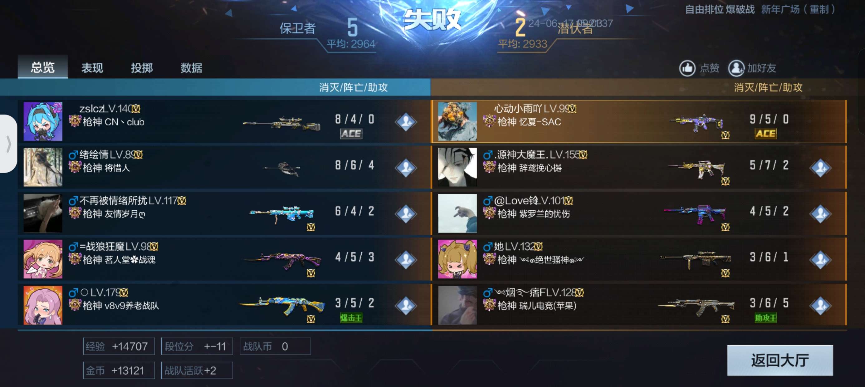 【闲聊】穿越火线手游排位游戏攻略_手游下载  第1张