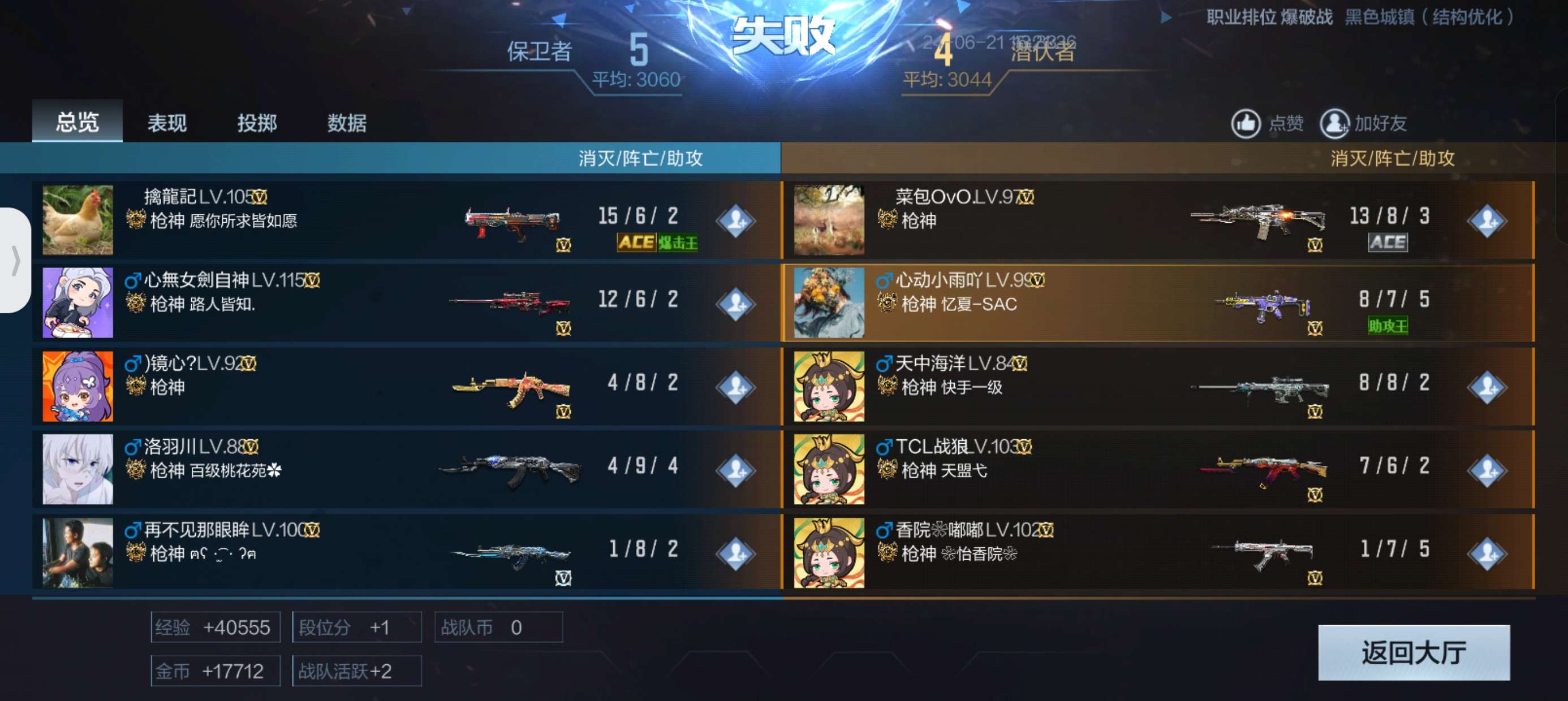 【闲聊】穿越火线手游排位游戏攻略_手游下载  第2张