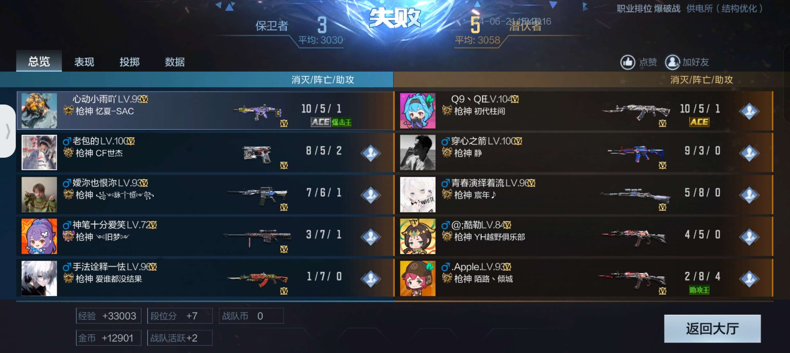 【闲聊】穿越火线手游排位游戏攻略_手游下载  第4张