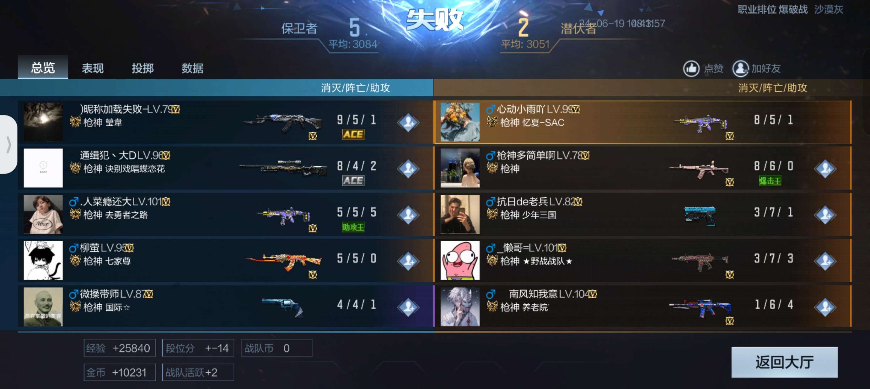 【闲聊】穿越火线手游排位游戏攻略_手游下载  第5张