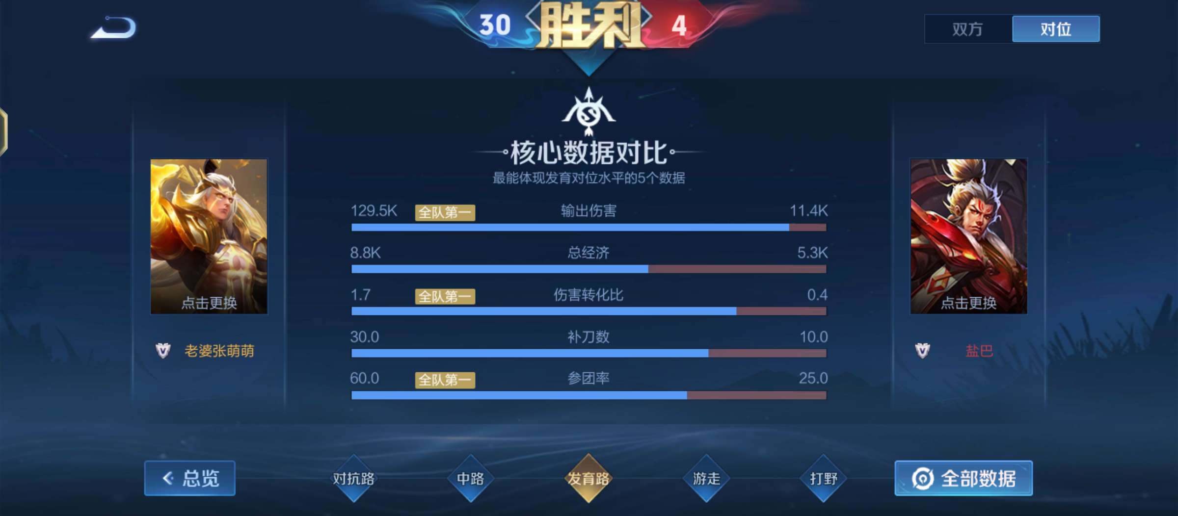 【交流】后羿现在这么强吗了吗游戏攻略_手游下载 第2张 【交流】后羿现在这么强吗了吗游戏攻略_手游下载 第2张