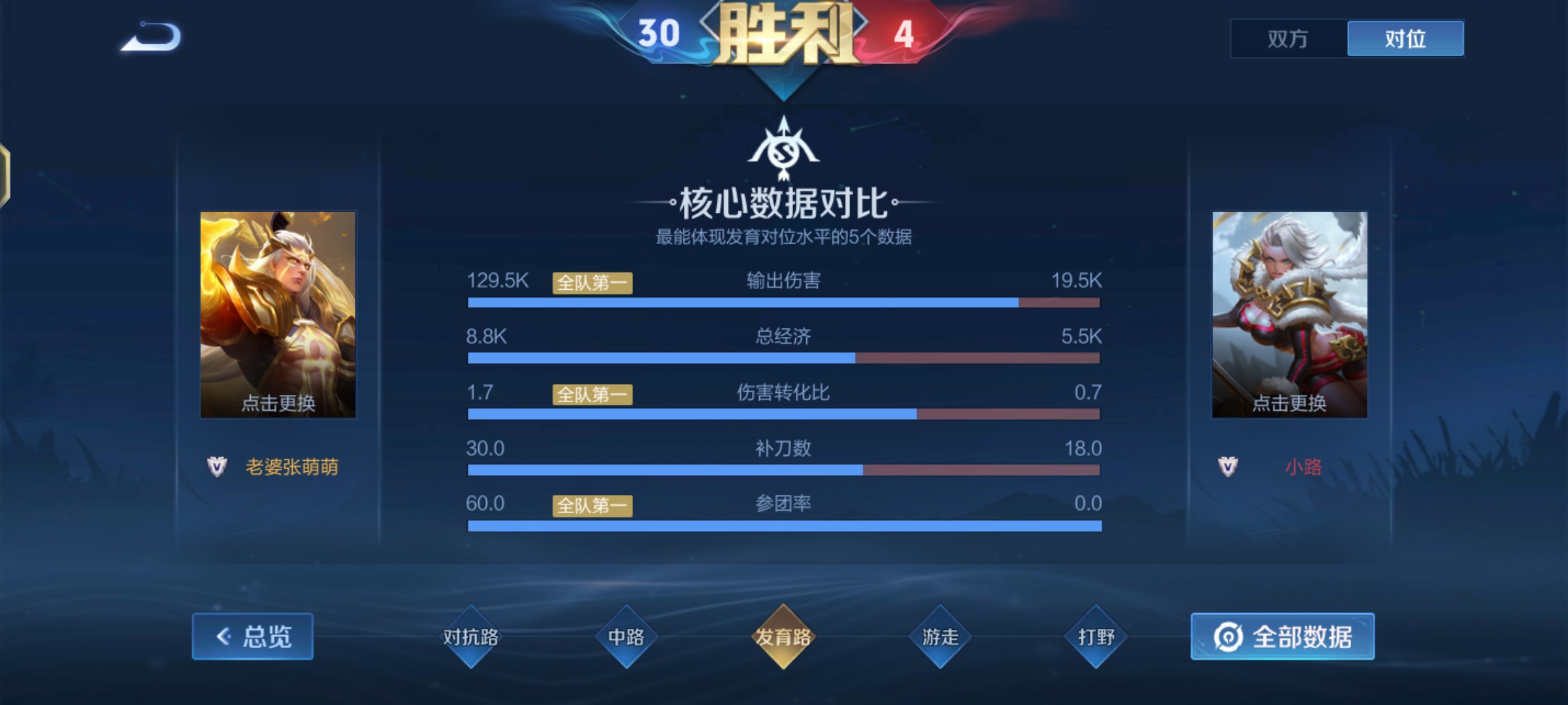 【交流】后羿现在这么强吗了吗游戏攻略_手游下载 第1张 【交流】后羿现在这么强吗了吗游戏攻略_手游下载 第1张