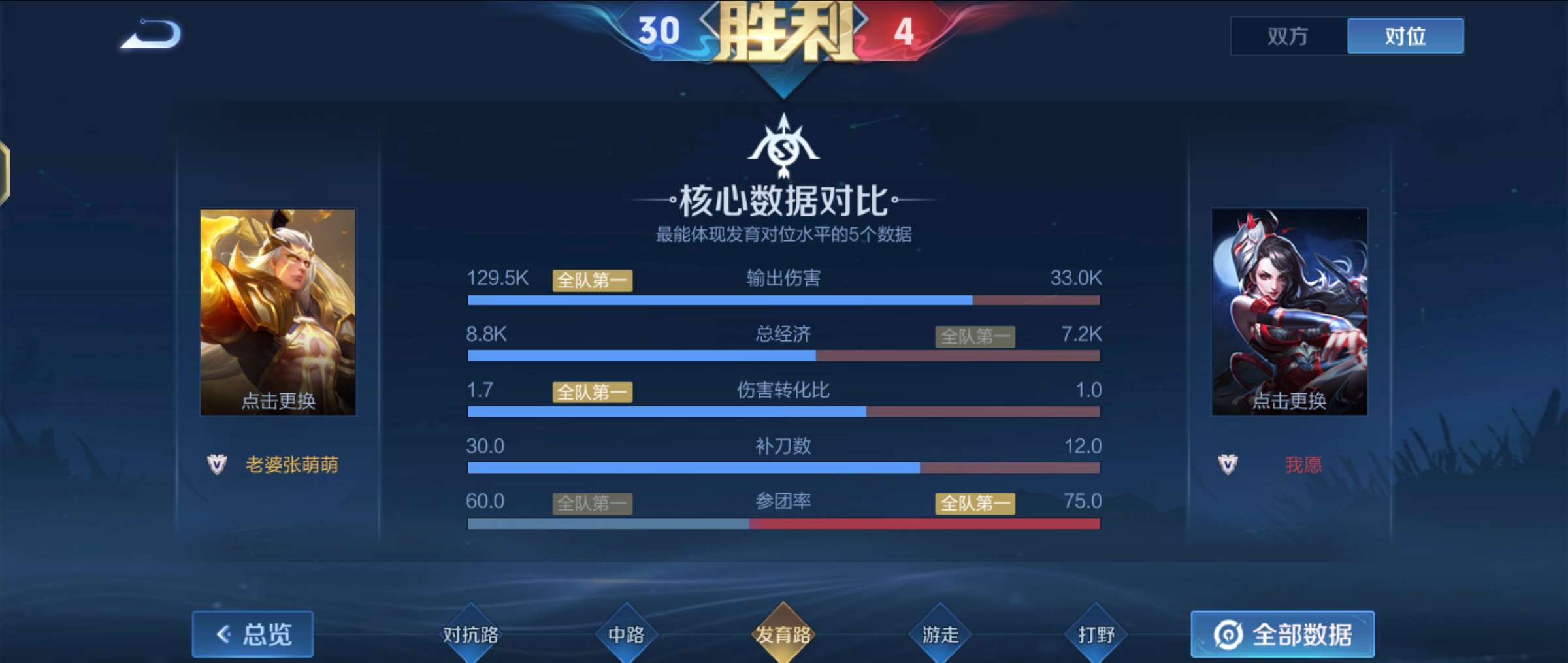 【交流】后羿现在这么强吗了吗游戏攻略_手游下载 第3张 【交流】后羿现在这么强吗了吗游戏攻略_手游下载 第3张