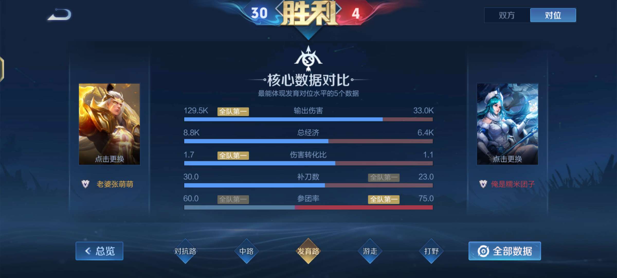 【交流】后羿现在这么强吗了吗游戏攻略_手游下载 第4张 【交流】后羿现在这么强吗了吗游戏攻略_手游下载 第4张
