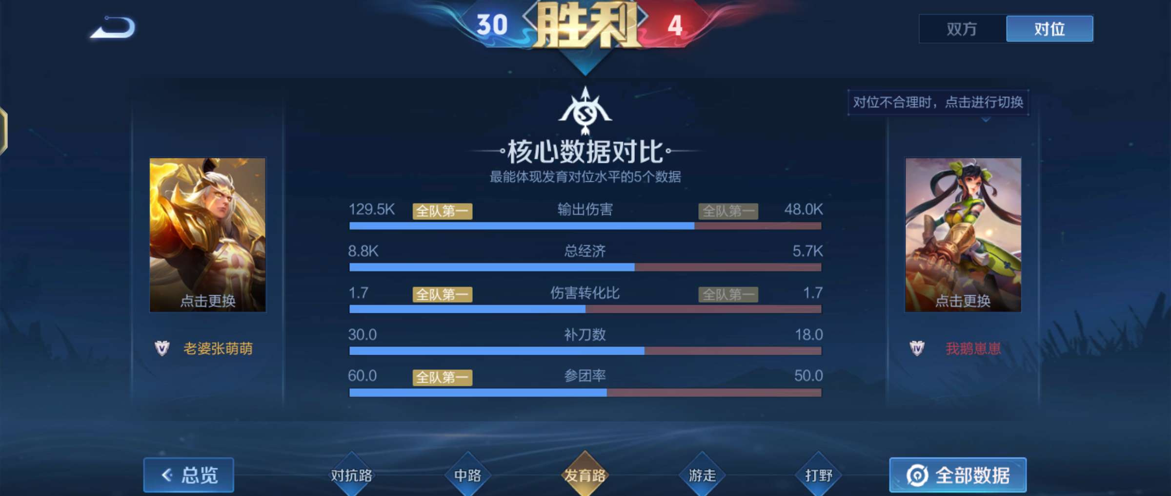 【交流】后羿现在这么强吗了吗游戏攻略_手游下载 第5张 【交流】后羿现在这么强吗了吗游戏攻略_手游下载 第5张
