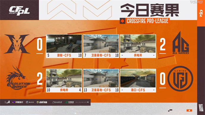 【资讯】成都AG连下两城战胜KZ、EP直落两局击败LGD游戏攻略_手游下载 第1张 【资讯】成都AG连下两城战胜KZ、EP直落两局击败LGD游戏攻略_手游下载 第1张