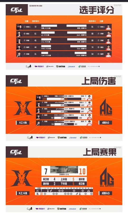 【资讯】成都AG连下两城战胜KZ、EP直落两局击败LGD游戏攻略_手游下载 第4张 【资讯】成都AG连下两城战胜KZ、EP直落两局击败LGD游戏攻略_手游下载 第4张