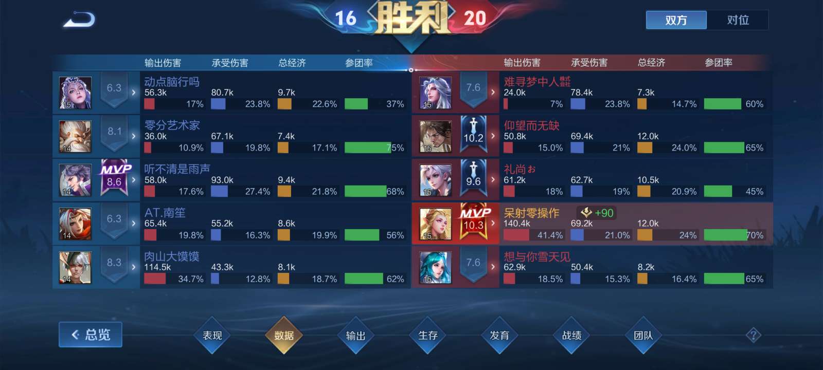 来个辅助小明包c游戏攻略_手游下载  第2张