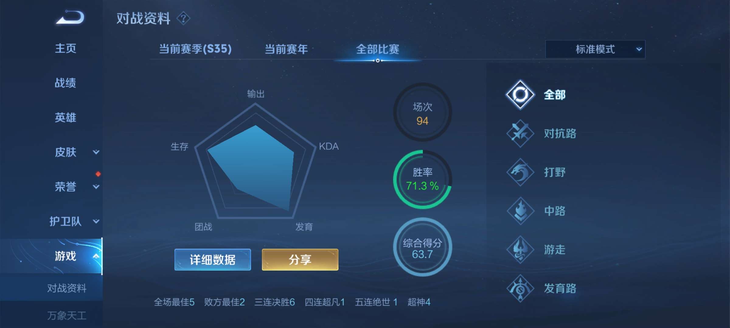 【交流】兄弟们,苟策划发力了,我这鸡爪号废了游戏攻略_手游下载 第2张 【交流】兄弟们,苟策划发力了,我这鸡爪号废了游戏攻略_手游下载 第2张