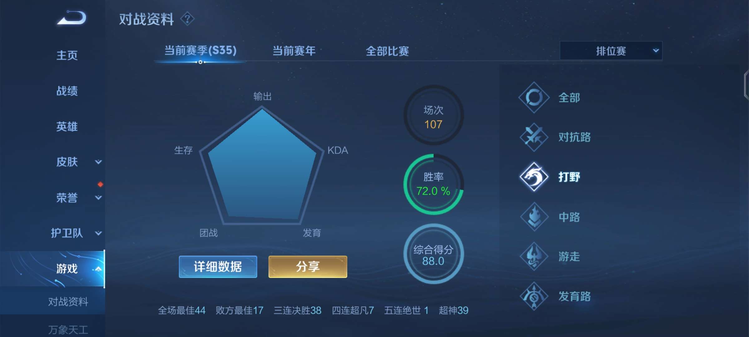 【交流】也是混上去了游戏攻略_手游下载  第1张