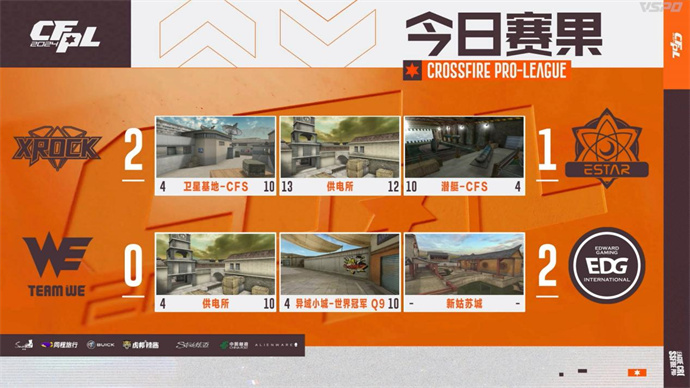 【资讯】炫石爆冷让一追二胜eStar,EDG直落两局逆转We游戏攻略_手游下载 第1张 【资讯】炫石爆冷让一追二胜eStar,EDG直落两局逆转We游戏攻略_手游下载 第1张