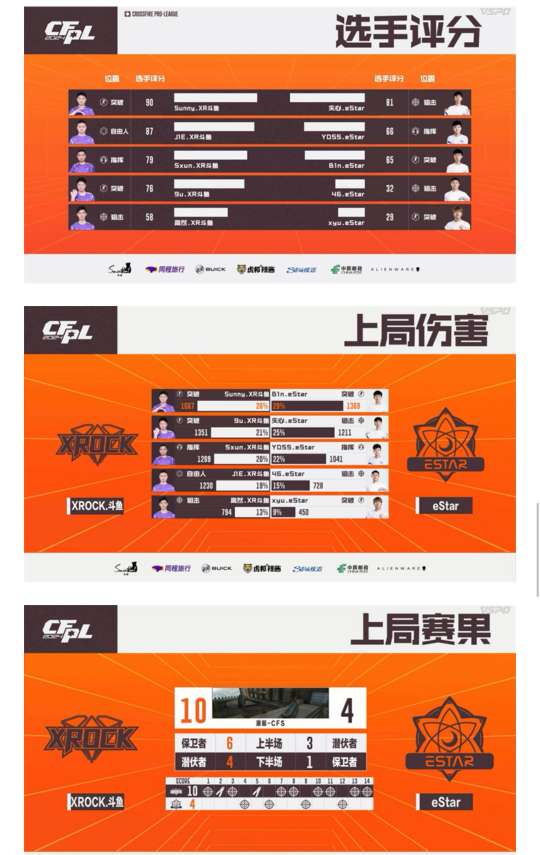 【资讯】炫石爆冷让一追二胜eStar,EDG直落两局逆转We游戏攻略_手游下载 第5张 【资讯】炫石爆冷让一追二胜eStar,EDG直落两局逆转We游戏攻略_手游下载 第5张