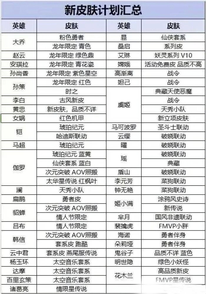 【资讯爆料】早期的皮肤瓜游戏攻略_手游下载 第9张 【资讯爆料】早期的皮肤瓜游戏攻略_手游下载 第9张