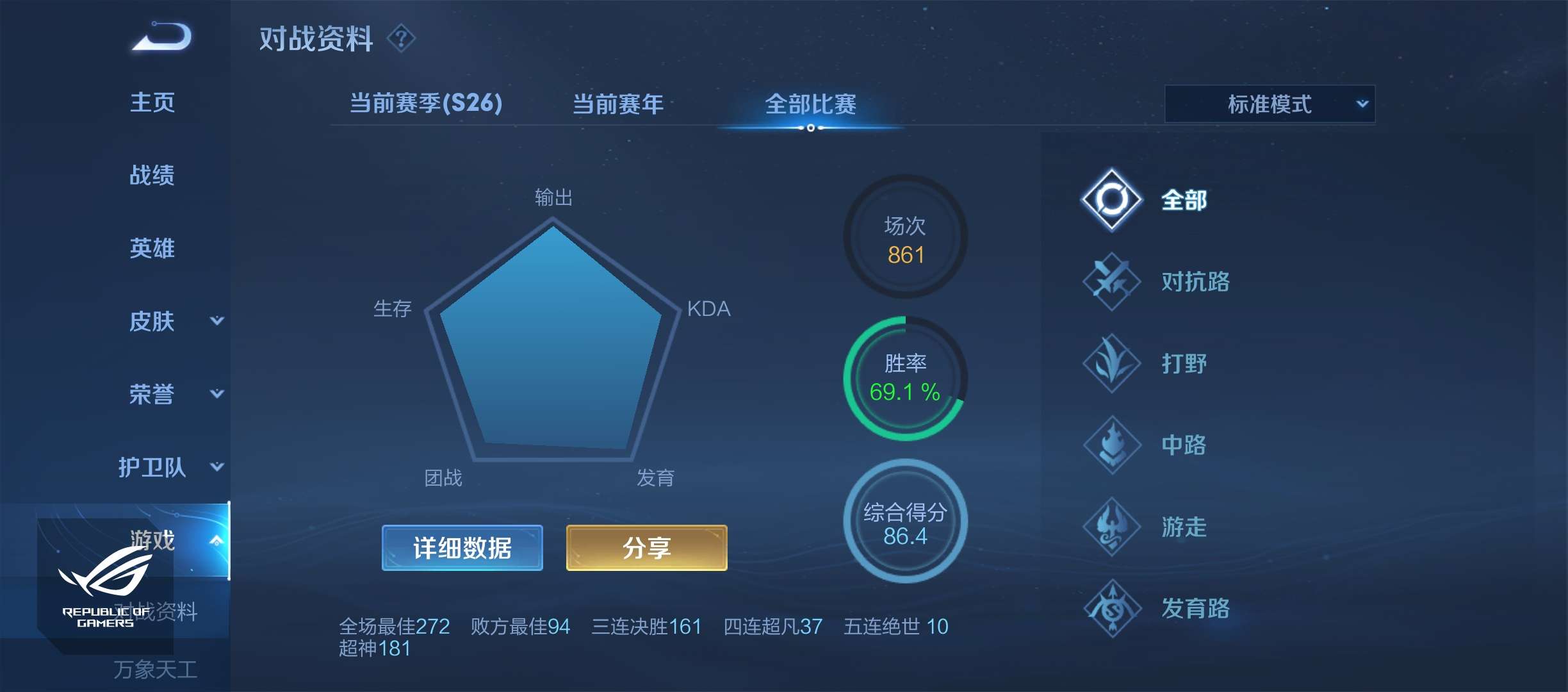 回归找几个实力队友一起上分游戏攻略_手游下载  第3张