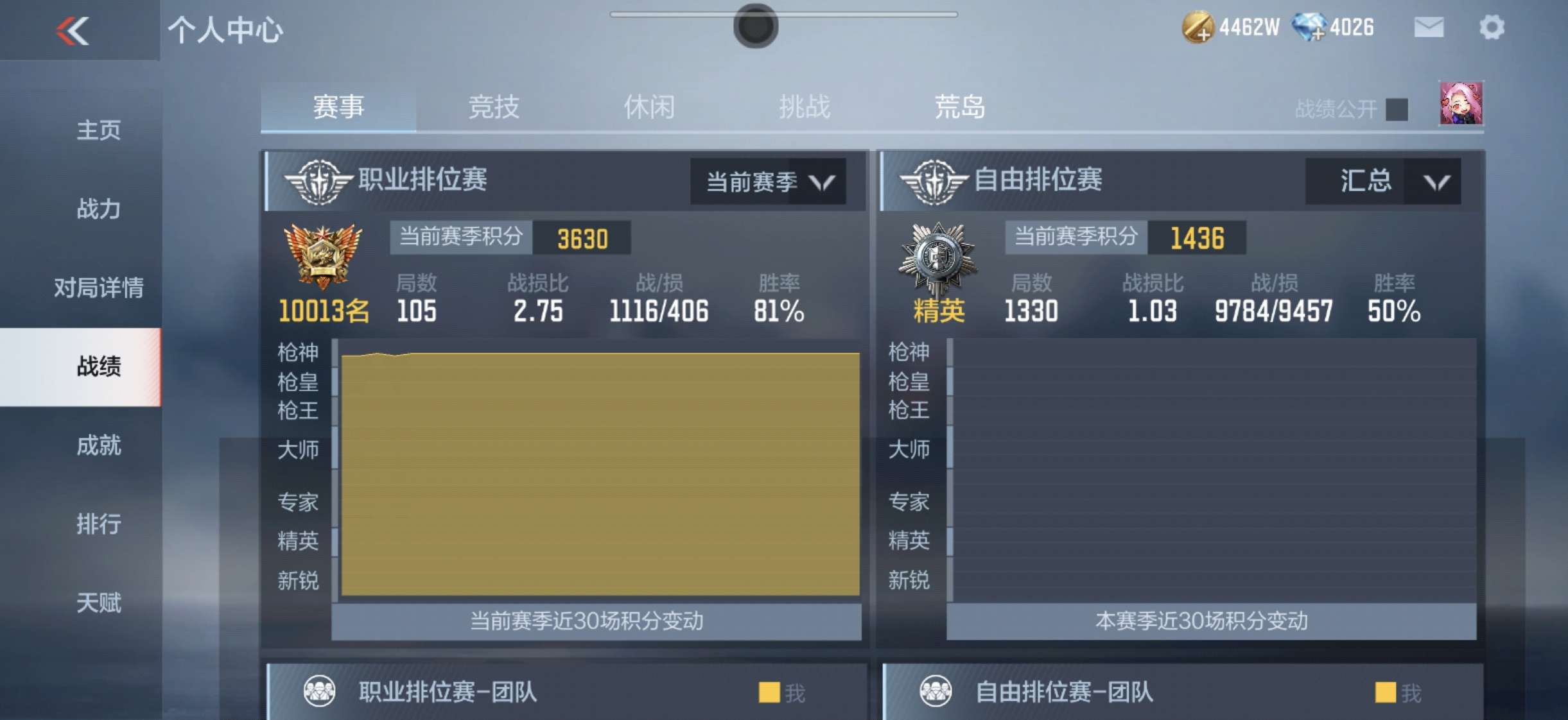 【闲聊】嘿嘿赛季末赶个末班车，下赛季冲冲分看看游戏攻略_手游下载  第2张