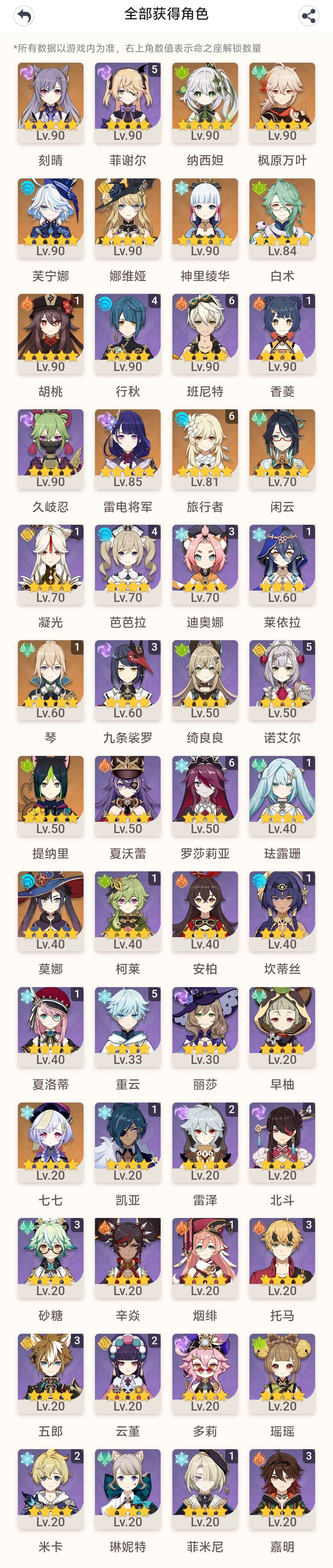 四星练谁好游戏攻略_手游下载  第1张