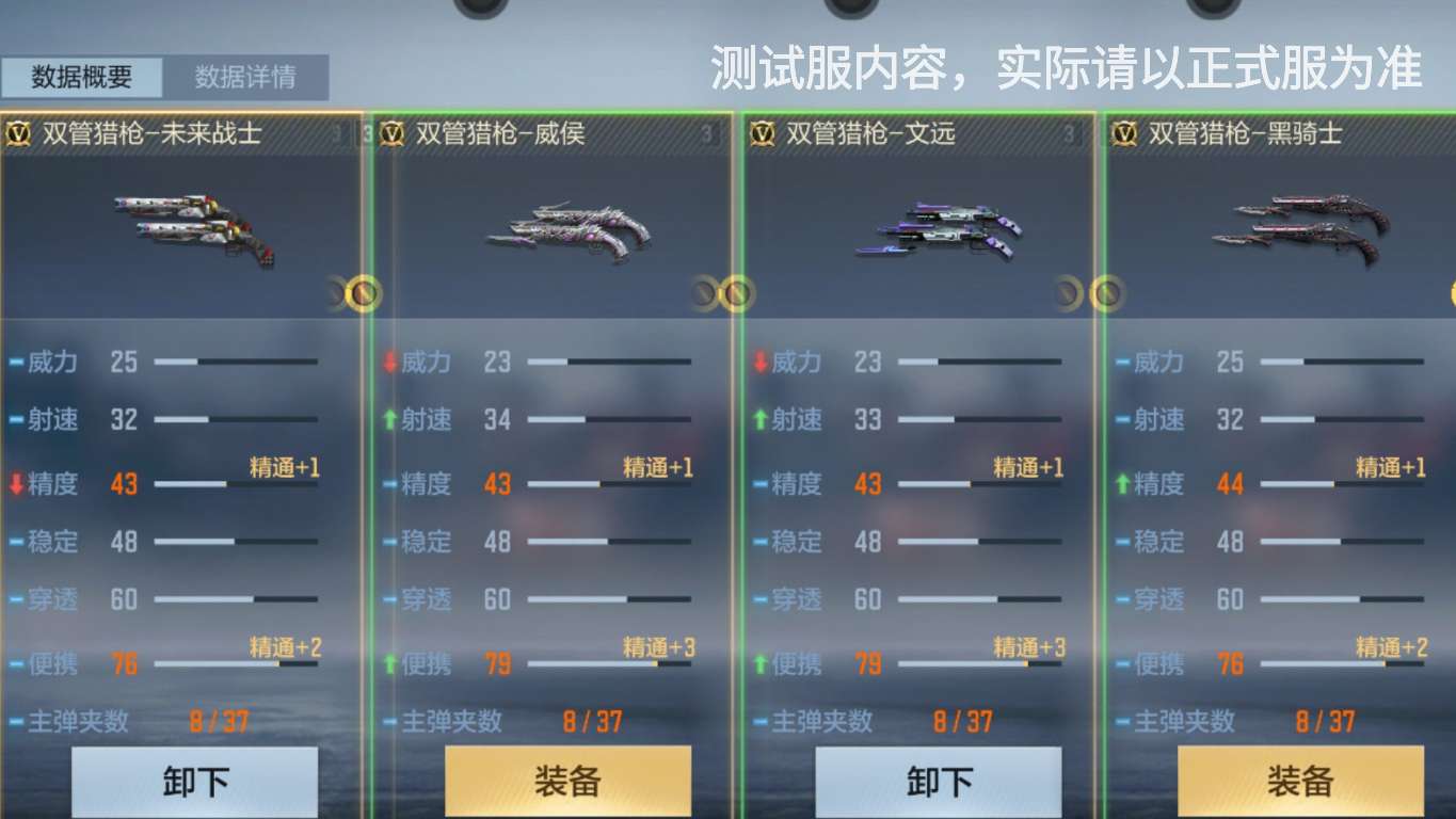 【资讯】体验服快车:未来纪元科技结晶,双管猎枪-未来 转载游戏攻略_手游下载 第6张 【资讯】体验服快车:未来纪元科技结晶,双管猎枪-未来 转载游戏攻略_手游下载 第6张