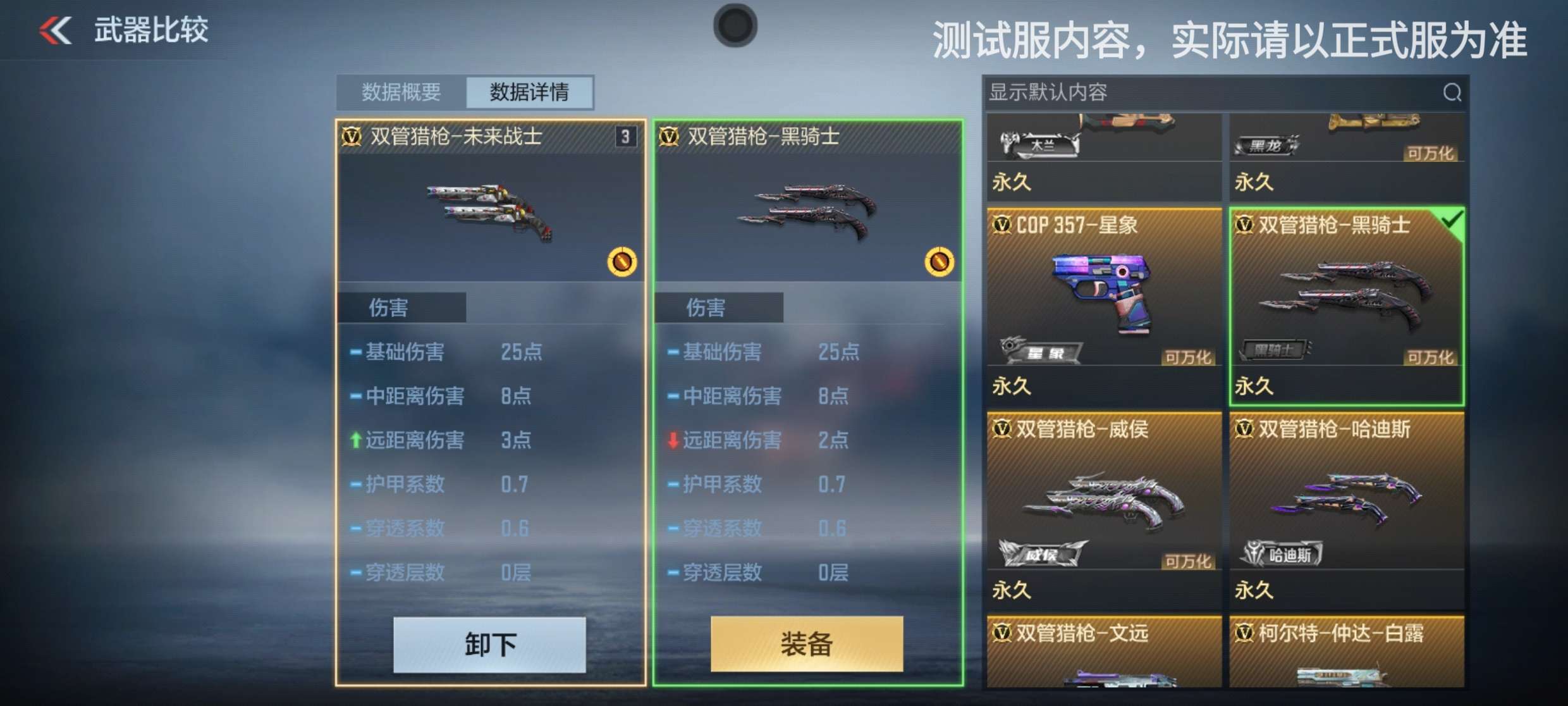 【资讯】体验服快车:未来纪元科技结晶,双管猎枪-未来 转载游戏攻略_手游下载 第7张 【资讯】体验服快车:未来纪元科技结晶,双管猎枪-未来 转载游戏攻略_手游下载 第7张