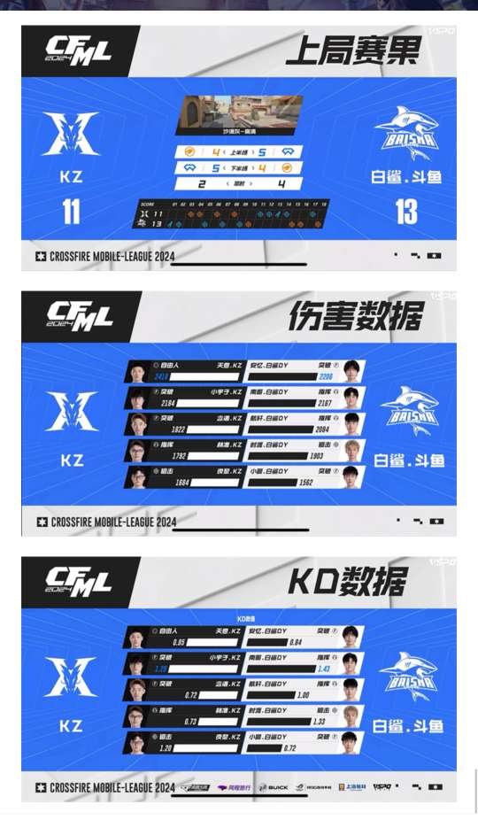【资讯】时涯王炸表现,BS 3:2力克KZ晋级胜者组决赛游戏攻略_手游下载 第6张 【资讯】时涯王炸表现,BS 3:2力克KZ晋级胜者组决赛游戏攻略_手游下载 第6张