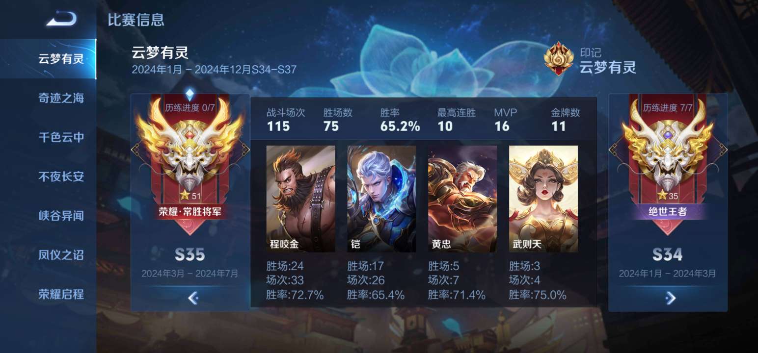 【交流】微区找队友一起上分目前星耀3,快无双了可以免费传承游戏攻略_手游下载 第1张 【交流】微区找队友一起上分目前星耀3,快无双了可以免费传承游戏攻略_手游下载 第1张