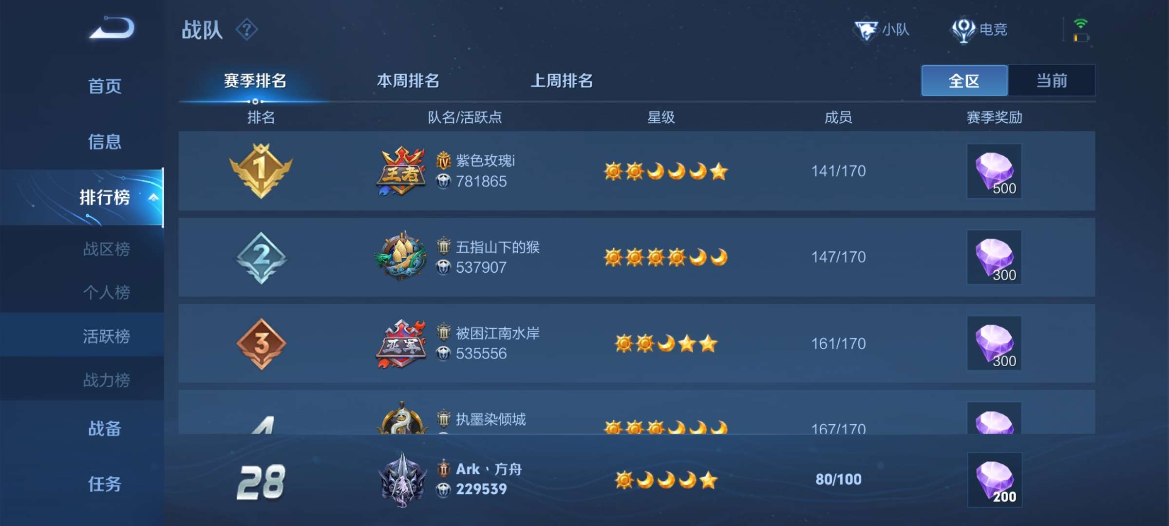 【战队收人】招副队收大量活跃玩家游戏攻略_手游下载 第4张 【战队收人】招副队收大量活跃玩家游戏攻略_手游下载 第4张