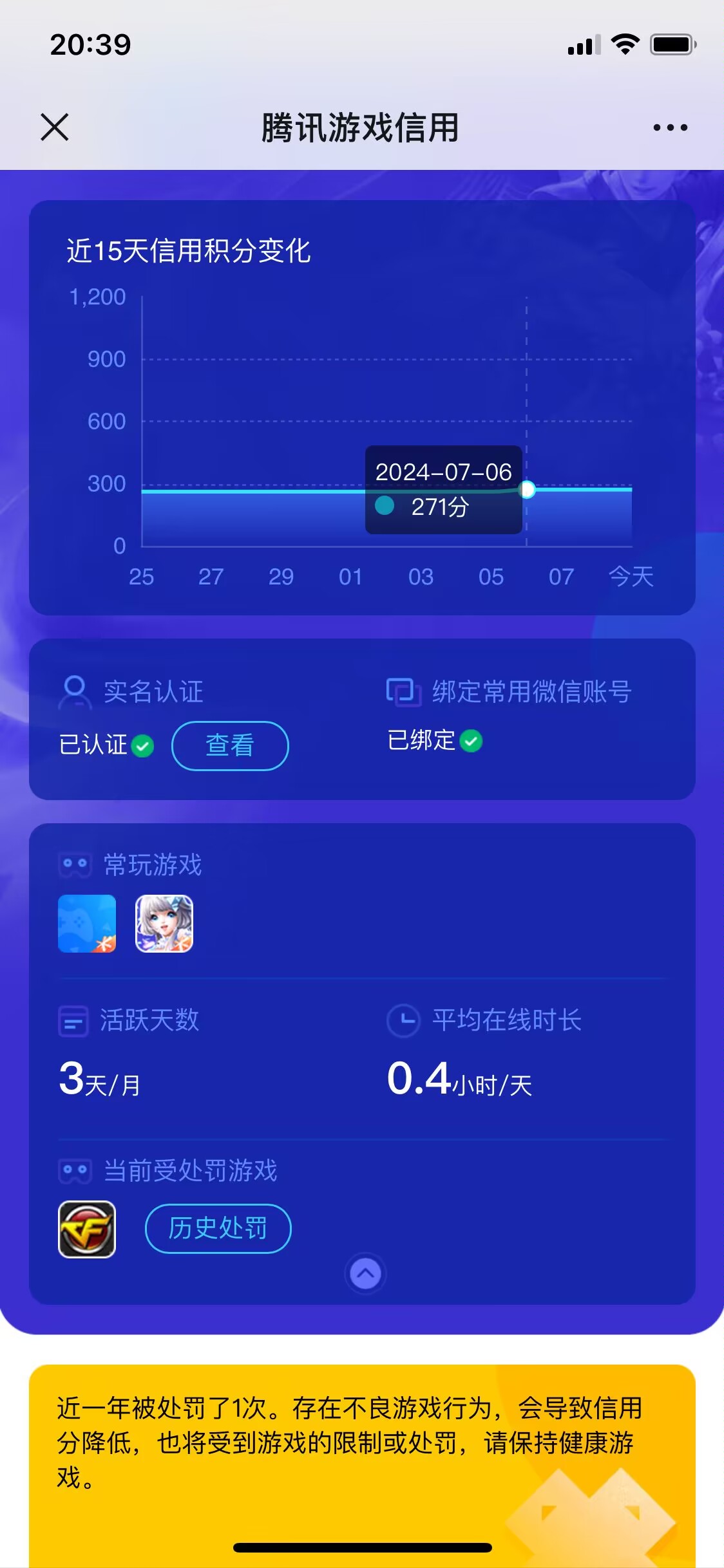 【闲聊】怎么涨信用分啊游戏攻略_手游下载  第1张
